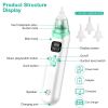 Baby Nose Cleaner - Rechargeable with Soothing Music Mucus Snot Booger Cleaner Anti-Backflow for Baby Infant 3 Intensity